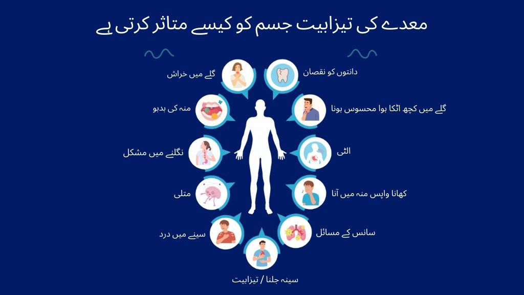 معدے کی تیزابیت جسم پر کیسے اثر انداز ہوتی ہے